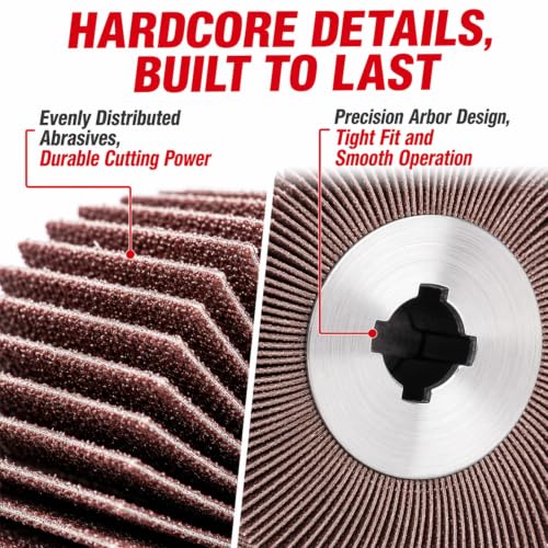 Sanding Flap Brush 80 Grit for Satin Machine | 120 x 100 mm sanding brush for satin machine and renovator, robust and durable, for sanding wood, metal and plastic 80 grit