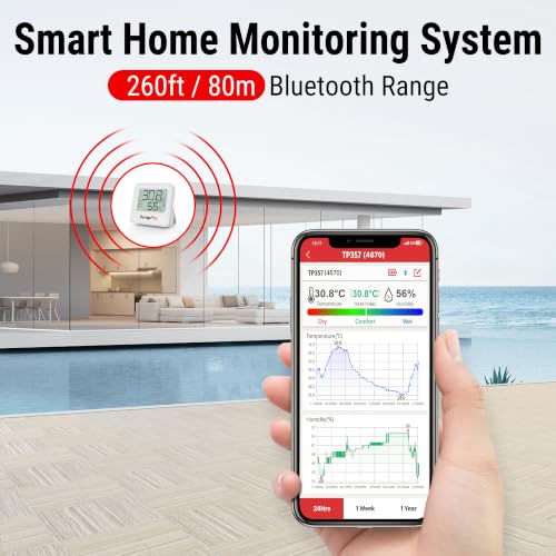 ThermoPro TP357-3 80 m Bluetooth Hygrometer Indoor Set of 3 Room Thermometer Digital with App Mini Thermometer for Indoor Use with Smiley Indicator Data Graphic for Indoor, Office, Wine Cellar, | Bluetooth Humidity Meter up to 80 m, Comfort Display, ±0...