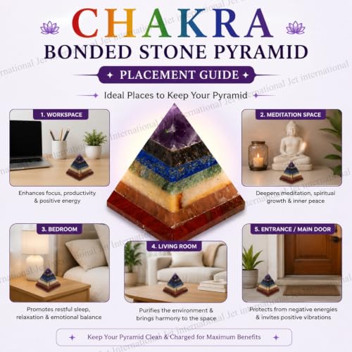 Jet 7 Chakra Bonded Gemstone Pyramid | Energy Balance Decor Crystal Pyramid | Reiki Feng Shui Meditation Showpiece | Approx 1.25–1.75 Inch