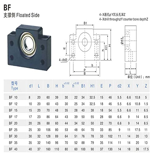 1set BK10 BF10 Fixed Floated BallScrew End Supports for SFU1204 BallScrew Bearing Mounts BF10 + BK10 for SFU1204