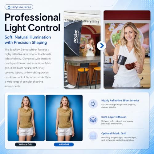 Godox EazyFlow Mini Softbox 45cm*60cm/17.7in*23.6in with Grid 17.7in*23.6in