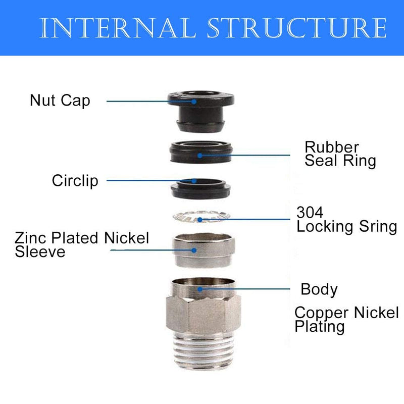 Beduan Push to Connect Fitting, 3/8" Tube OD x 1/4" NPT Thread Male Straight Pneumatic Air Fitting (Pack of 10) 3/8"OD-1/4"NPT