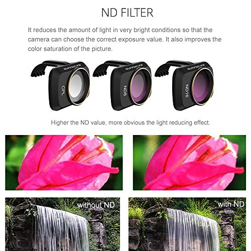 GLOBACT 3PCS Lens Filter for DJI Mini 4K/Mavic/SE/2/2 SE (CPL/ND8/ND16)