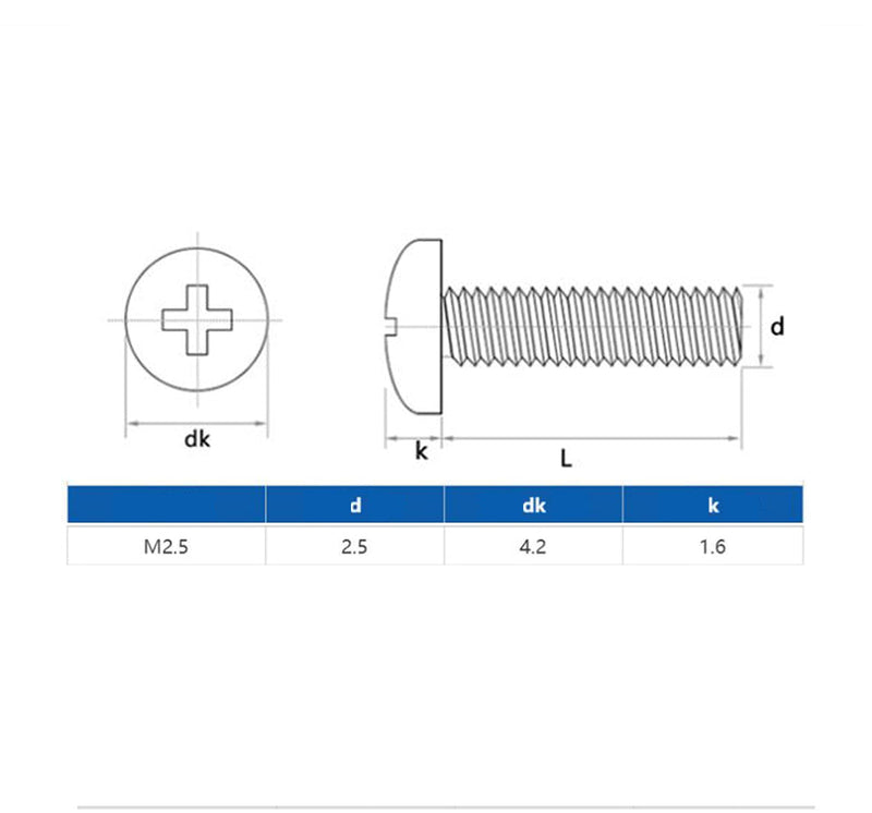[Australia - AusPower] - binifiMux 430PCS M2.5 Pan Phillips Screws and M2.5 Hex Nuts/Flat Washers Assortment Kit, 304 Stainless Steel, 4mm / 6mm/ 8mm/ 10mm/ 12mm/ 16mm/ 20mm/ 25mm/ 30mm (Pack of 2) m2.5 (Pack of 2) 