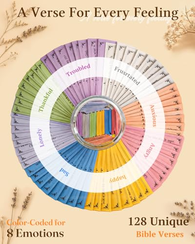 2026 New Christian Gifts for Women Men - 8 Emotion Bible Verse Jars Bible Verse Jars for Everyone