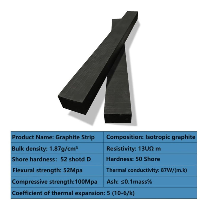 [Australia - AusPower] - Graphite Rods, Graphite Square Strips, Graphite Electrodes, Graphite Stirring Rods, High Purity Graphite, 2pcs Size: 15 * 15 * 200mm Bottom side: 15*15mm Length: 200mm 