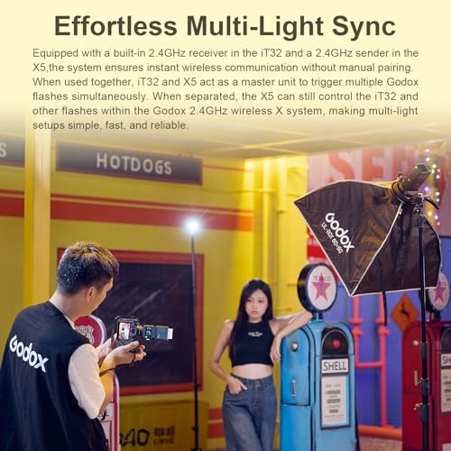 Godox X5S TTL Wireless Flash Trigger for Sony Cameras, Compatible with iT32 Camera Flash (X5S)