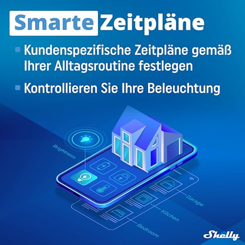 Shelly Plus 2PM | WLAN & Bluetooth 2-Kanal Relais Schalter mit Strommessung| Smart Home Hausautomation| Funktioniert mit Alexa| iOS- & Android-App| Kein Hub erforderlich| Rollläden steuern 1 Stück