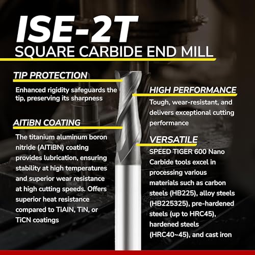 SPEED TIGER ISE3/32 2T micrograin carbide square end mill, 2-flute, 3/32-inch, 5-piece set