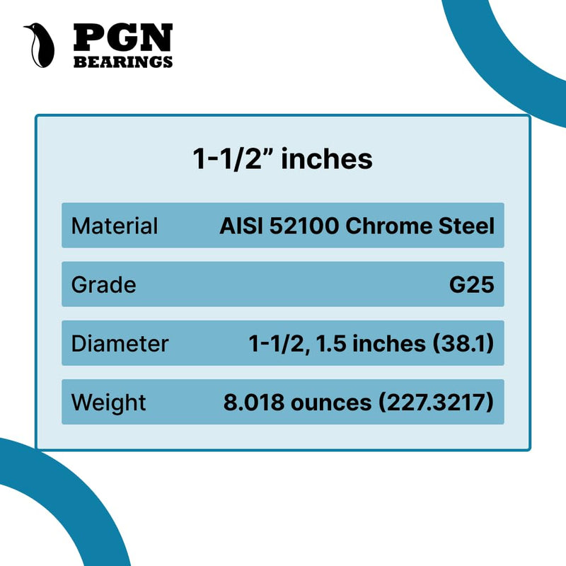 [Australia - AusPower] - PGN - 1-1/2" Inch Chrome Steel Bearing Balls - G25 Precision 