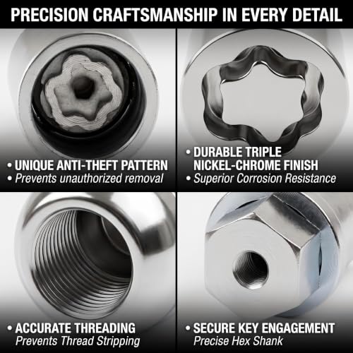 Phaftc alloy wheel lock lug nuts compatible with Honda 08W42-SNA-101, silver set shown on white background