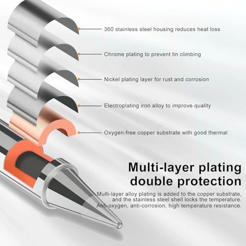 Pack of 10 Soldering Iron Tips, 900M-T, Replacement Soldering Tips for Soldering Stations, Soldering Iron, Soldering Tip Set, Soldering Iron Replacement Soldering Tips Set with Welding Sleeve, Lead-Free High-Quality Copper Soldering Tips