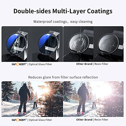 K&F CONCEPT 52mm UV/CPL/ND Lens Filter Kit