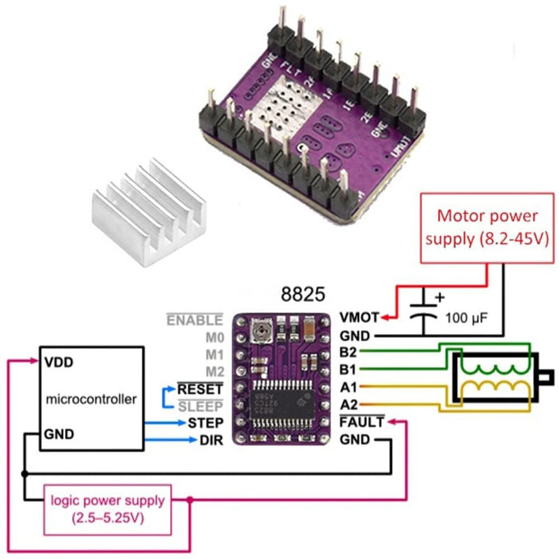 5PCS 8825 Stepper Motor Driver Module, Aideepen 8825 Module A4988 for 3D Printer Ramps 1.4 StepStick+Heat Sink 5 PCS