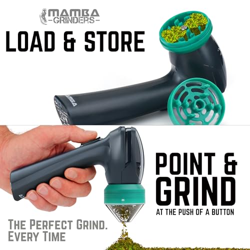 Mamba Lite Electric Seed Grinder, USB-C Rechargeable Spice Mill, Gray 0.75g