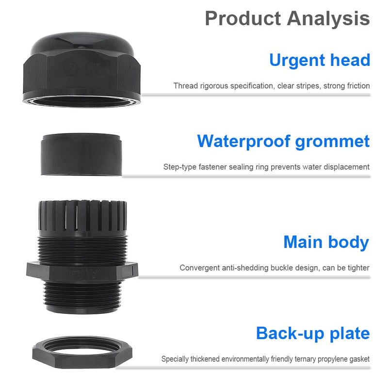 [Australia - AusPower] - RTNLIT 1-1/2" NPT Cable Gland, Waterproof Adjustable Nylon Plastic Strain Relief Cord Connectors With Gaskets(Pack of 1) 1-1/2'' (1-Pack) 