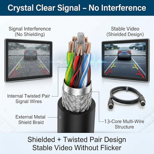 DIN 13-Pin to DIN 13-Pin Extension Cable, High-Speed Video Power Cord for Reversing Camera, Truck & RV (Male to Female, 1 Meter) Male to Female