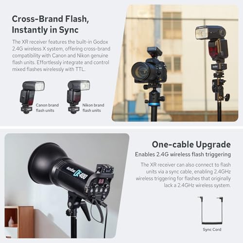 Godox XR TTL Wireless Flash Receiver for Canon Nikon, 2.4G HSS Trigger