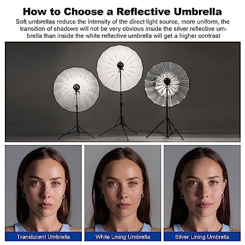 Godox UB-85D 33.5in/85cm Parabolic Translucent Umbrella White 33.5" 1pack Translucent White