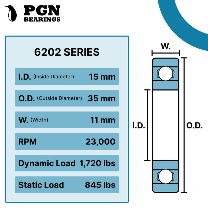 [Australia - AusPower] - PGN (10 Pack) 6202-2RS Bearing - Lubricated Chrome Steel Sealed Ball Bearing - 15x35x11mm Bearings with Rubber Seal & High RPM Support 10 