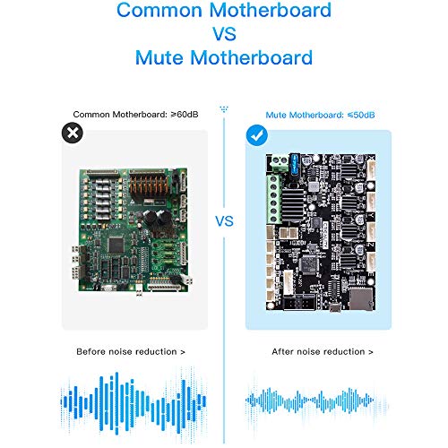 Creality Official New Upgrade Silent Motherboard Ender 3 Pro Mainboard V4.2.7 with TMC2225 Driver Marlin 2.0.1 for Ender 3 V2 and 5 3D Printer