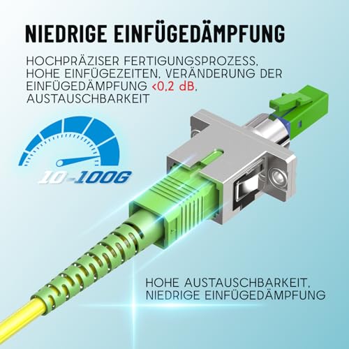 Fibre Optic Adapter SC/APC Female to LC/APC Male Single Mode Green 1x | Precise adapter guide for clean fibre alignment, stable signal transmission with compact, robust housing SC/A/F-LC/A/M