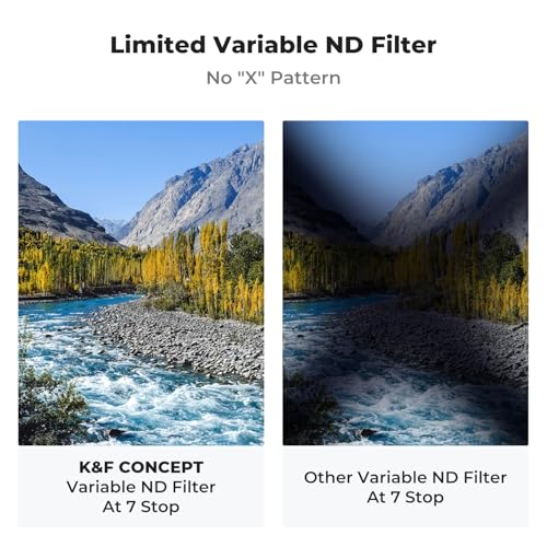 K&F CONCEPT 43mm Variable ND Lens Filter ND8-ND128 (3-7 Stop) No X Cross