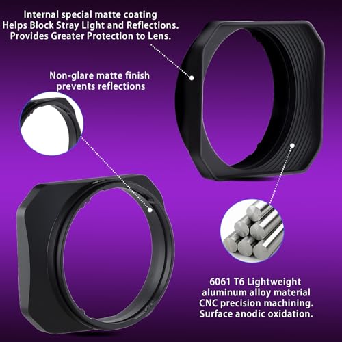 Haoge Metal Square Lens Hood for Sony RX1R3 M3 FE 40mm F2.5 G FE 50mm F2.5 G FE 24mm F2.8 G Lens Shade on Sony A7CII A7CR A7R4 Bayonet Mount LH-S245G-N