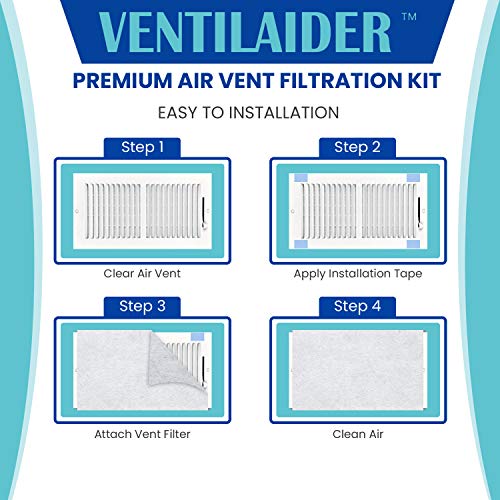 Ventilaider 20 x 84-inch electrostatic furnace filter media set with 126 inches of adhesive tape