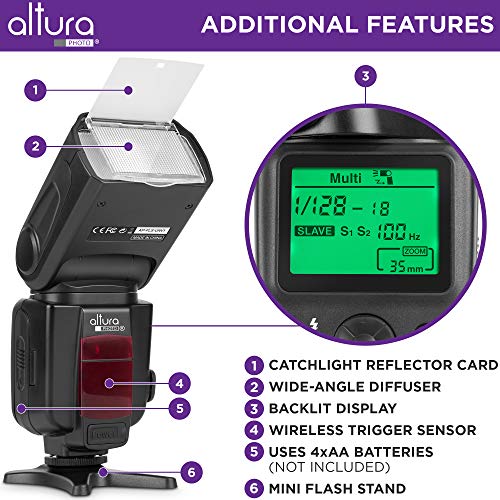 Altura Photo Camera Flash with LCD Display, Universal Speedlite for DSLR