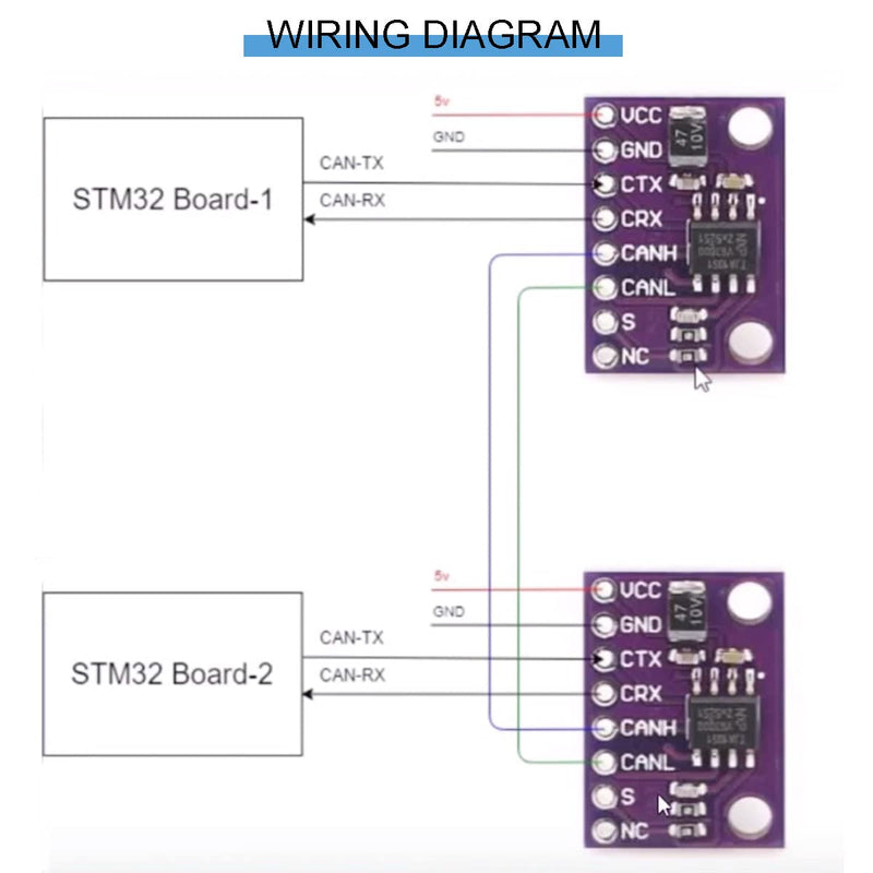 [Australia - AusPower] - Youmile 2pcs 3V~5V CJMCU-1051 TJA1051 High Speed Low Power CAN Transceiver Module 1Mbps with DuPont Cable for Arduino 
