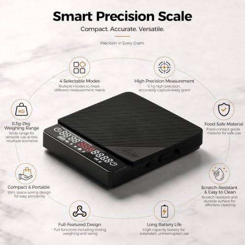 IKAPE Espresso Coffee Scale with Timer, 2kg/0.1g High Precision Digital Scale with Silicone Mat, 4 Modes in One, LED Display, Auto-Tare, for Kitchen, Cooking, Espresso, Pour Over Coffee Medium