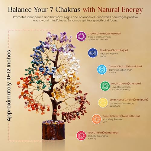 7 Chakra Crystal Tree of Life – Feng Shui Gemstone Tree for Positive Energy, Meditation, Healing Crystals, Spiritual Décor & Mindfulness Gifts A0 - Seven Chakra Tree