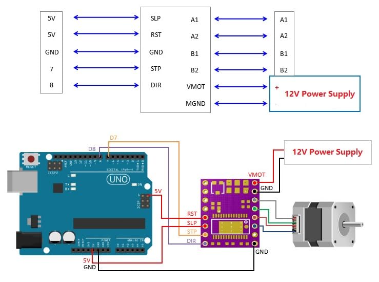 [Australia - AusPower] - 3Pcs DRV8825 Stepper Motor Driver Module Six Different Step Resolutions for 3D Printer RepRap 4 RAMPS1.4 StepStick (6Pcs DRV8825) 6pcs Drv8825 