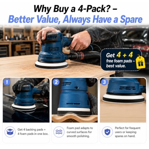 CRESCENTURE 4-pack 5-inch orbital sander pads and foam kit compatible with Bosch ROS20VS