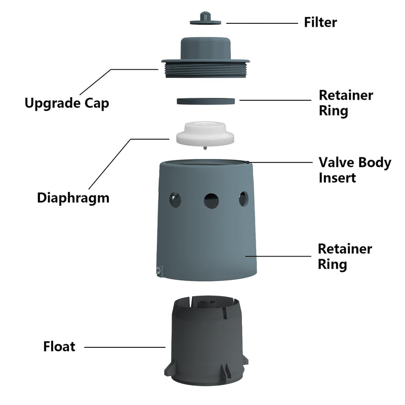 1" Automatic Float Valve Watering System-Ensure Reliable Water Supply, Replace OME 718H Water Trough Float Valve, Cattle Water Tank Float Valve, Livestock Water Tank Float