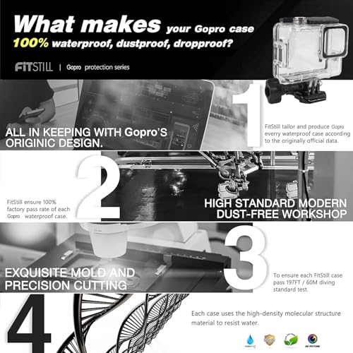 FitStill Waterproof Protective Accessory Kit for Go Pro Hero 4K (2024) Hero 4K (2024)
