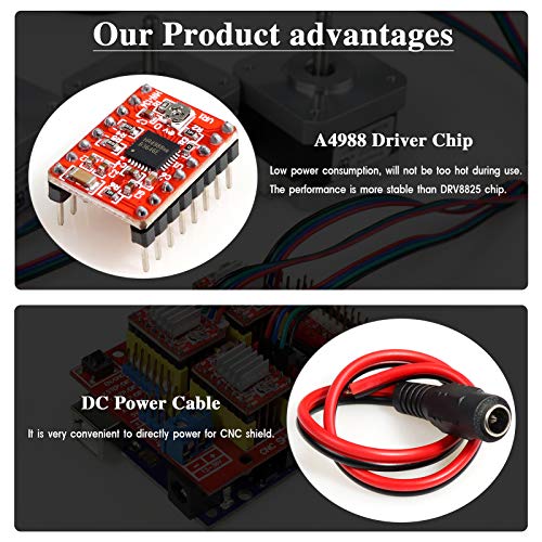 Professional 3D Printer CNC Kit with E-Tutorial - CNC Shield Expansion Board V3.0 R3 Board A4988 Stepper Motor Driver DC Power Cable Mechanical Switch Endstop with Jumper caps
