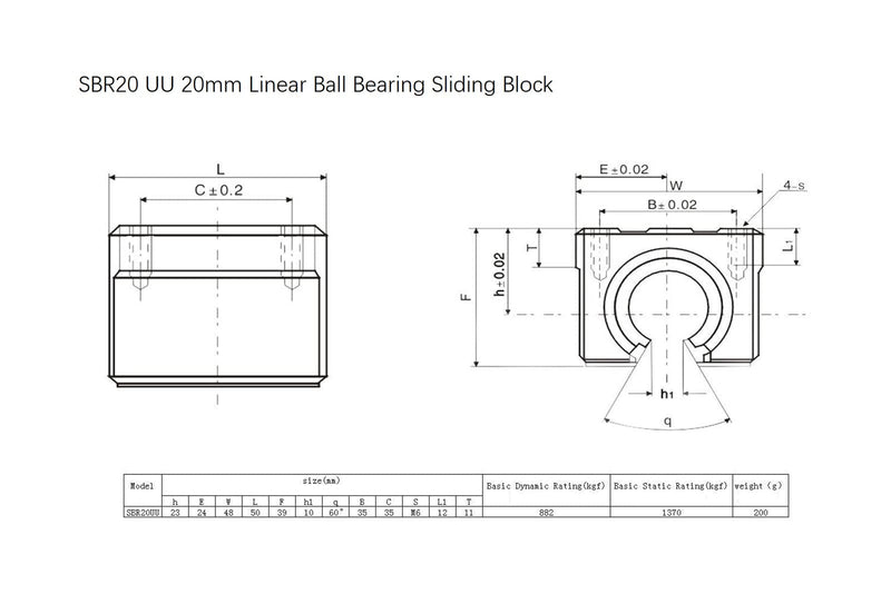 [Australia - AusPower] - SBR20UU Bearing Blocks, 2Pcs 20mm Open Sliding Ball Bearing Block for SBR20 Linear Motion Shaft Guides Slide Rails as CNC Linear Rail Kit SBR20UU 