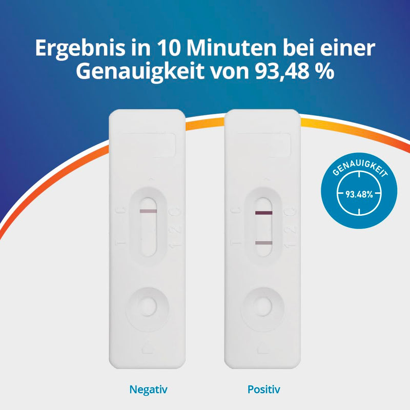 ADESTE Helicobacter Pylori Test Blood | Helicobacter Test | 10 Minutes | Helicobacter Pylori Blood Test | Detects Antibodies in Blood | 93% Accuracy | CE Certified | Easy to Use