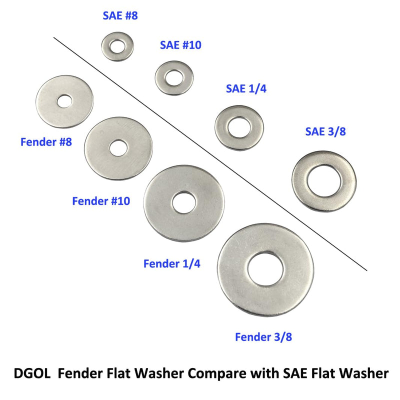 120 pcs #8 x 3/4 inch 304 Stainless Steel Fender Washer, Outer Diameter 3/4 inch Flat Washers #8 x 3/4" 120 pcs