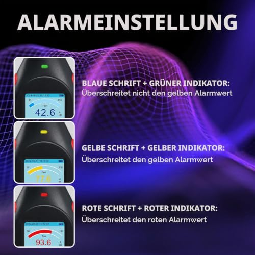 Sound Level Meter Decibel Meter Data Logger with A/C Frequency Rating, Fast/Slow Response, 43,000 Records, Real-time Sampling, USB/PC Connector, Tri-Colour LED Noise Warning Indicator
