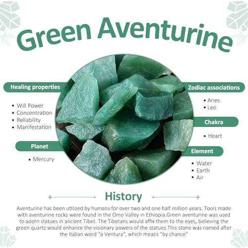 Amogeeli Set of 4 Engraved Stone with Triangle Symbol Palm Stone Healing Crystal for Reiki Balancing Green Aventurine