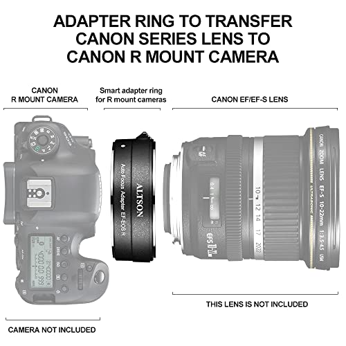 Lens Mount Adapter EF-EOS R Auto-Focus Lens Converter Compatible with Canon EF/EF-S Lens for Canon R Mount Camera EOS R, RP, R3, R5, R6, R6II, R7, R8, R10, R50, R100 EF-EOSR