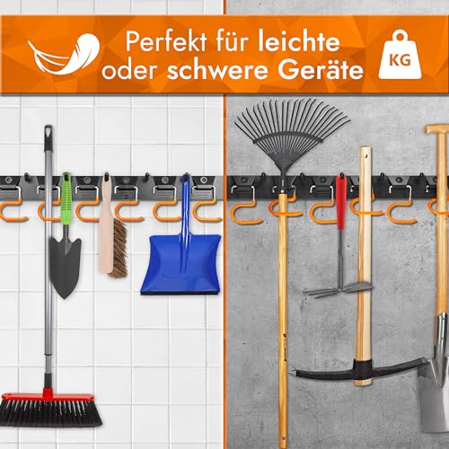 Garden Tool Holder [2 x 40 cm] Tool Organiser with Non-Slip Hooks - Tool Holder for Brooms, Hoes and Other Garden Tools (Broom Holder Wall) 2*40
