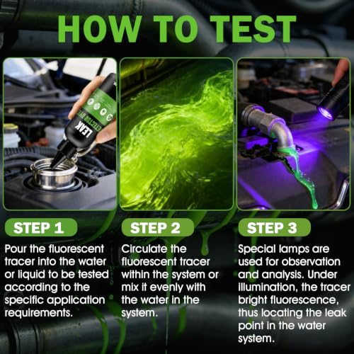 Coolant Dye, Coolant Leak Detection Kit Cleaner High Visibility