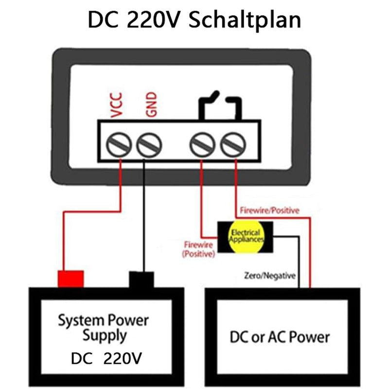 [Australia - AusPower] - GERUI Pack of 2 W3230 20A DC 110-220V Digital Temperature Controller, Digital Thermostat Temperature Switch 50-120°C with NTC 10K Sensor Probe 