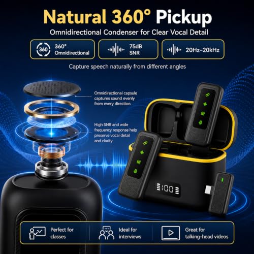 Wireless Lavalier Microphone for iPhone Camera Android,2 Pack