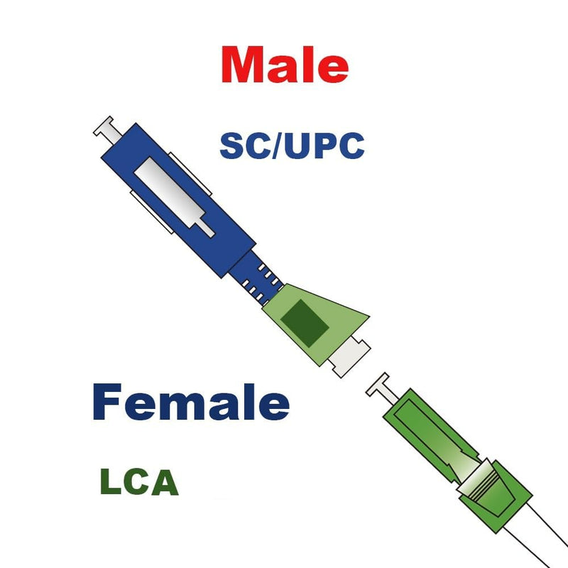 [Australia - AusPower] - Elfcam - Fiber Optic Adapter for FRITZ! Box, Singlemode Simplex LC/APC Female/Female to SC/UPC Male Male, Fibre Interface Conversion for SFP, OTDR, VFL and Multimeter, Pack of 1 LC/APC Female - SC/UPC Male 
