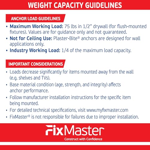 FixMaster self-drilling metal drywall anchors with screws, 50-piece heavy-duty zinc plaster and hollow wall anchor kit
